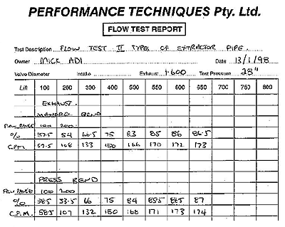 Performance Techniques - flow test report